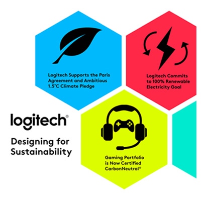 Logitech